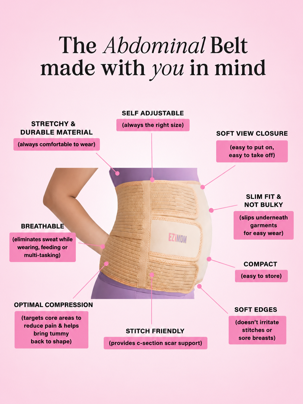 EZI MOM Maternity Care Kit