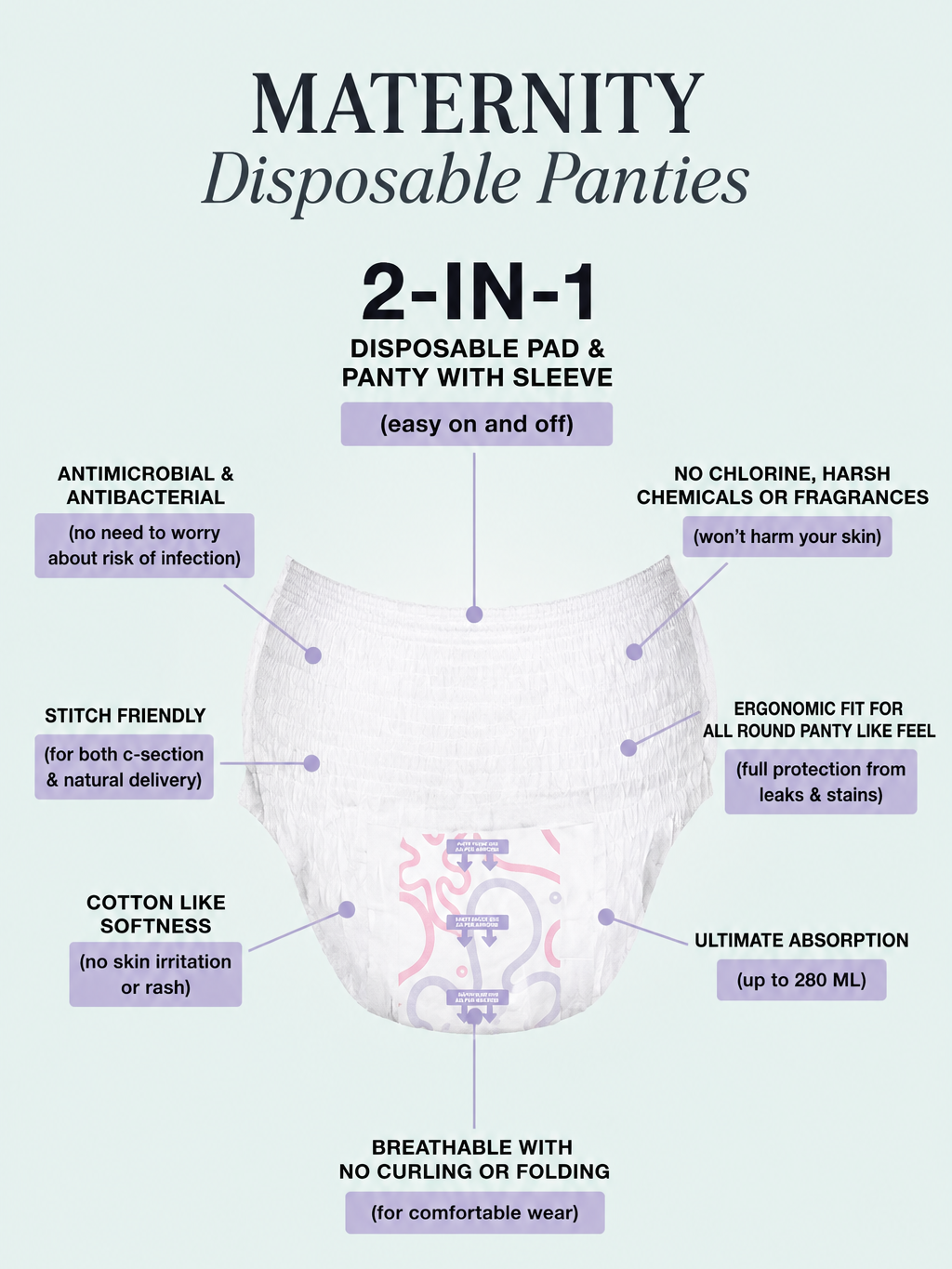 EZI MOM Maternity Care Kit
