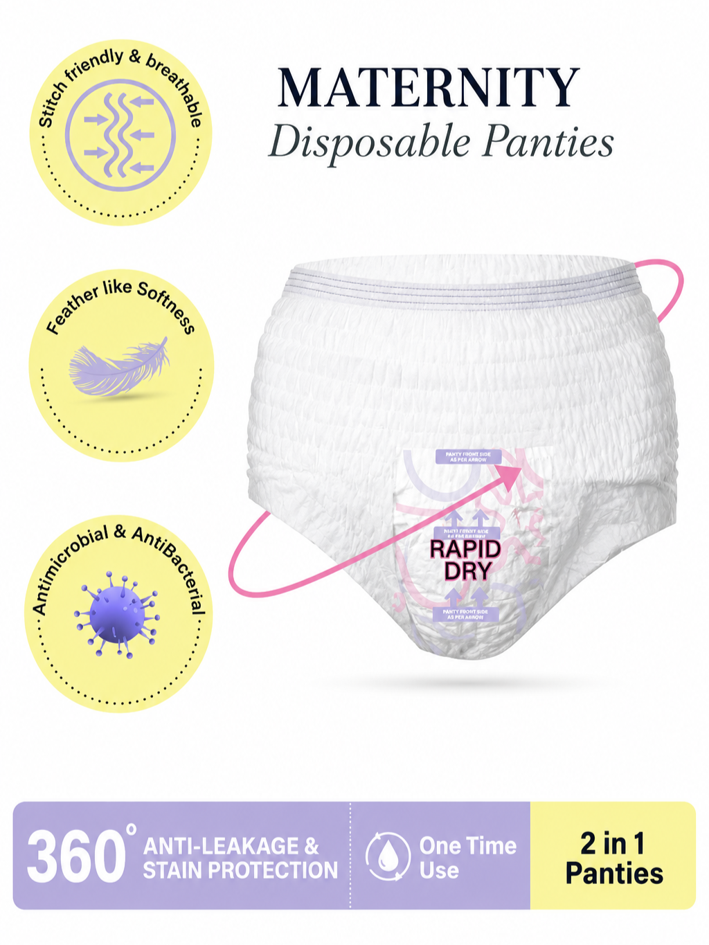 EZI MOM Maternity Care Kit